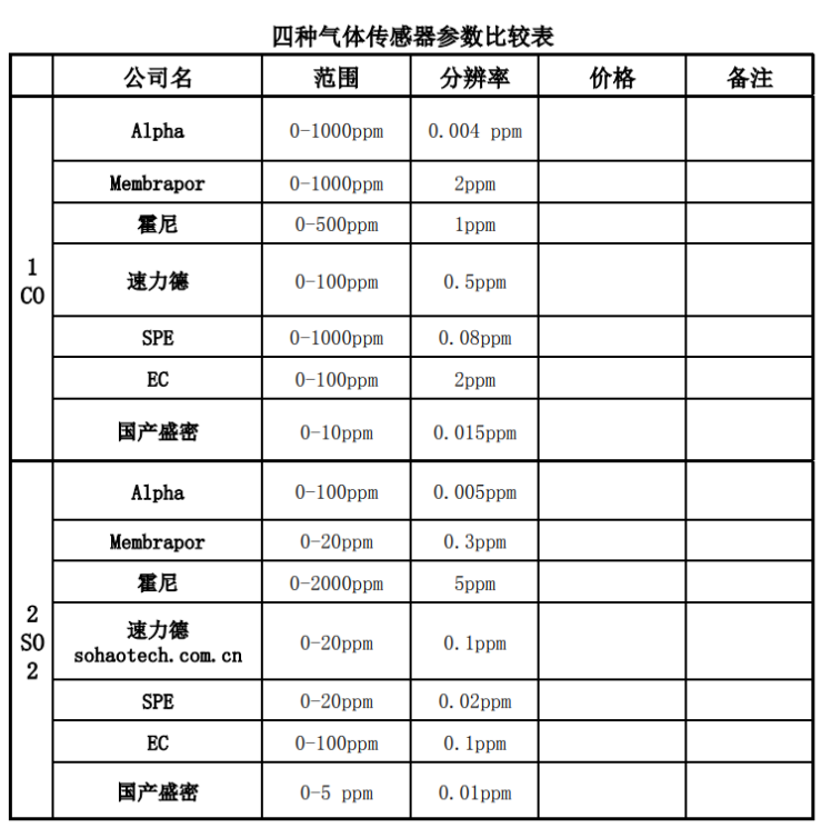 1644560365206376.png image.png