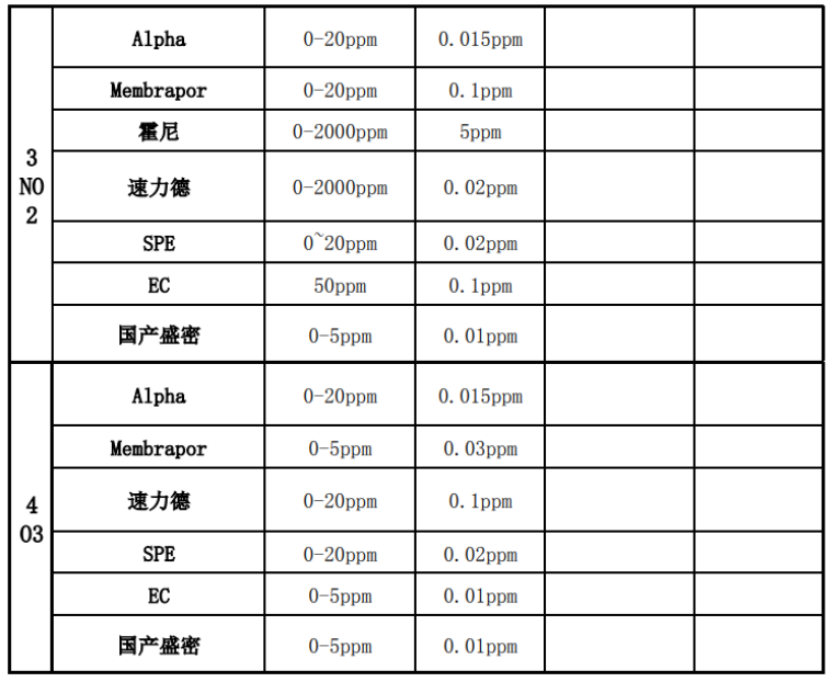 1644560377864690.png image.png