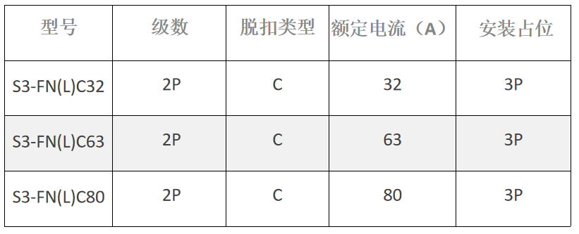 1644570910395362.png image.png