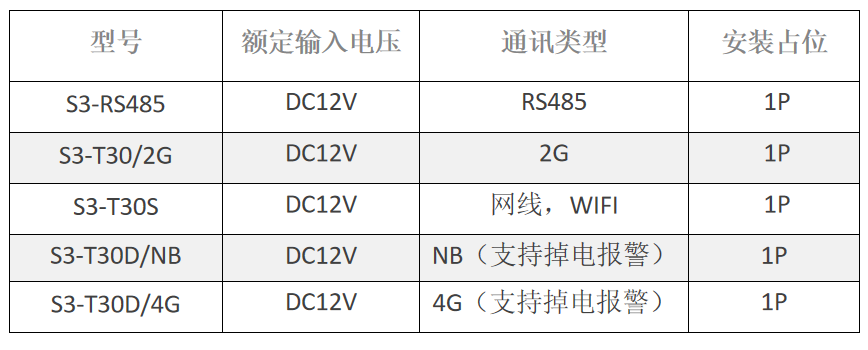 1644571595370812.png image.png