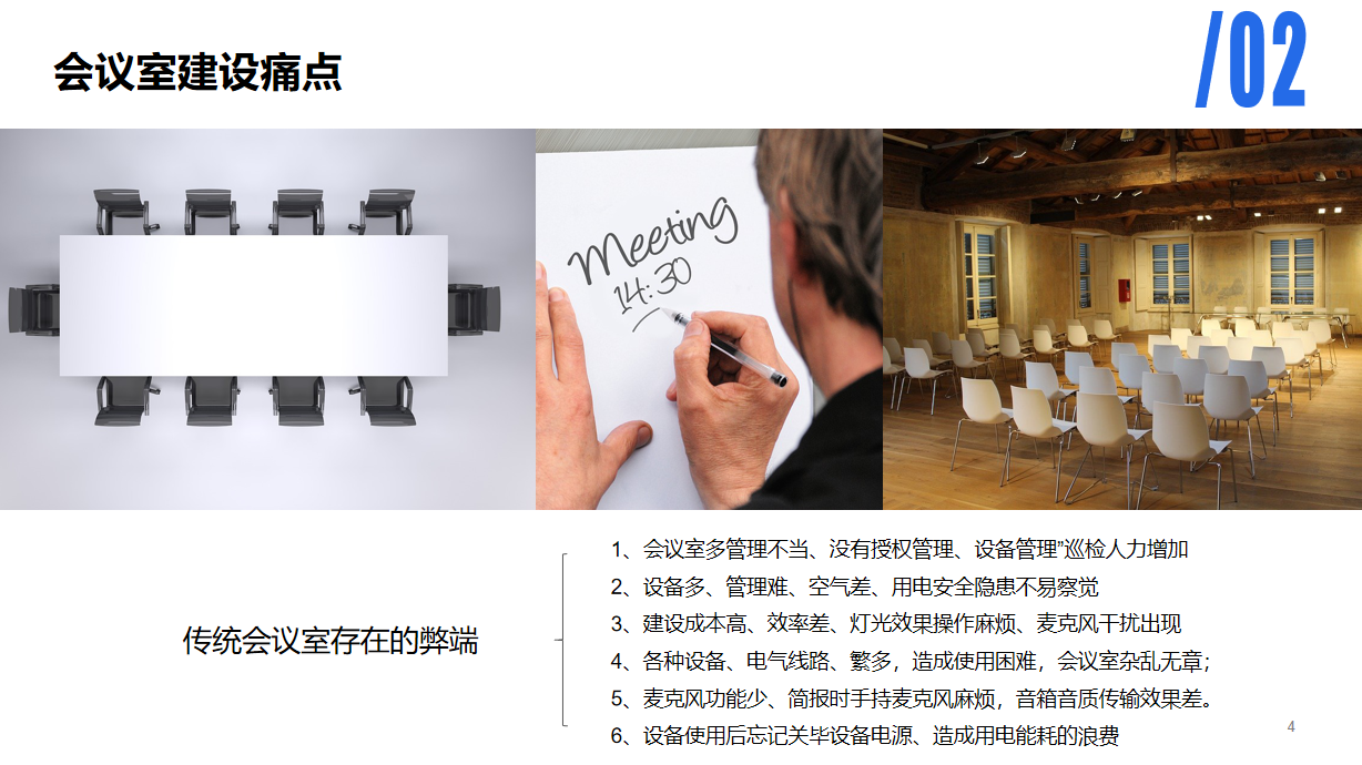 智能会议室设计方案预算要多少_中小型企业智能会议室设计方案如何落地？
