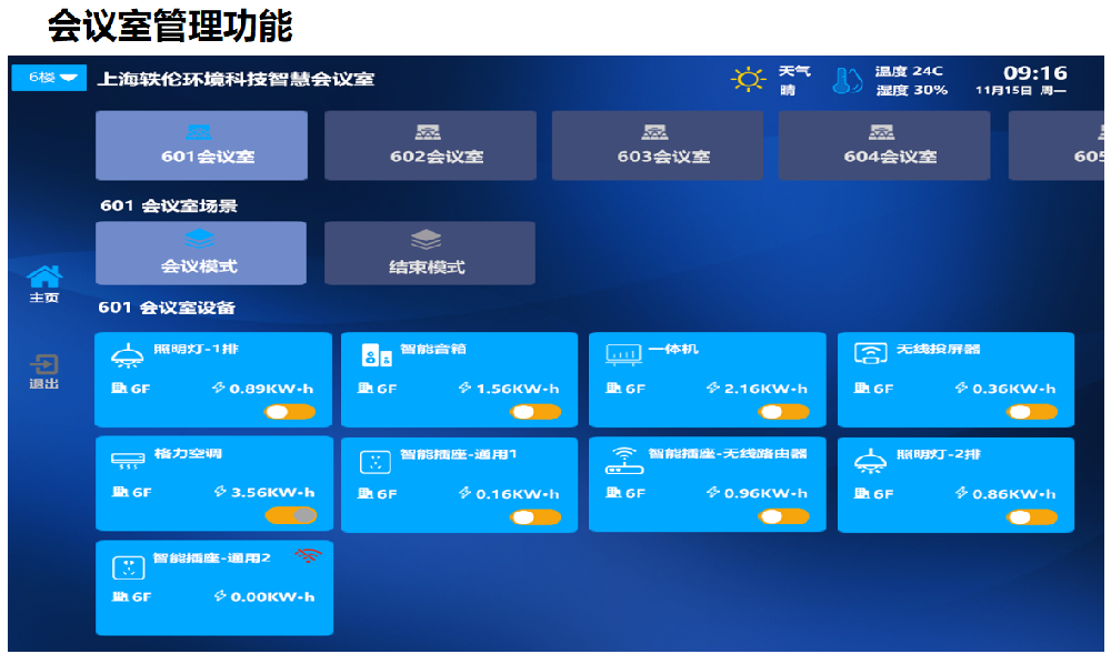 智能会议室解决方案排名_哪个品牌实测有效？中小企业避坑指南