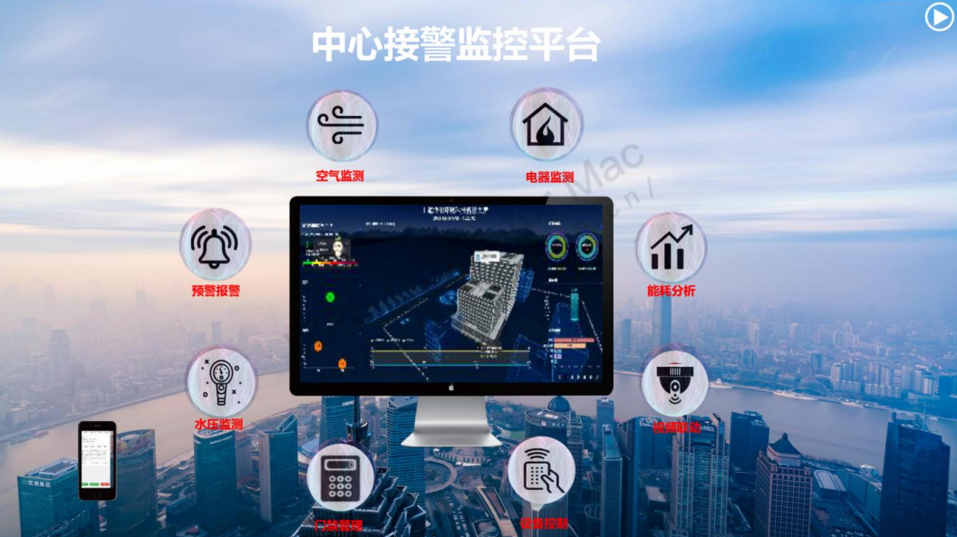 智慧商场预警监控平台