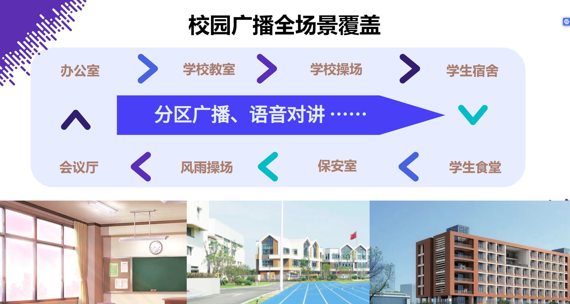 校园教学广播系统适用场景