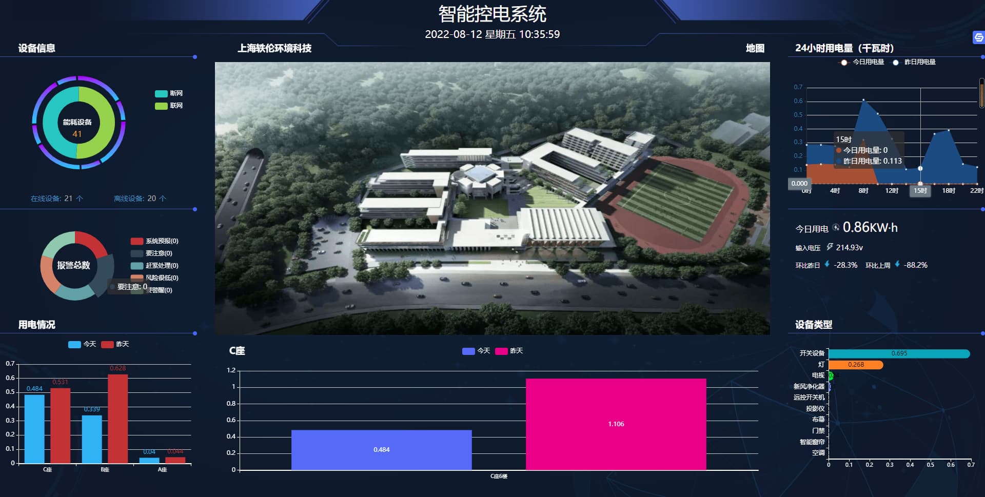 1664346148990151.jpg 智慧用电监测系统界面