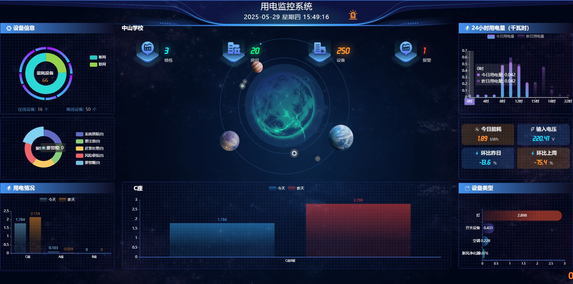 智慧用电管理系统