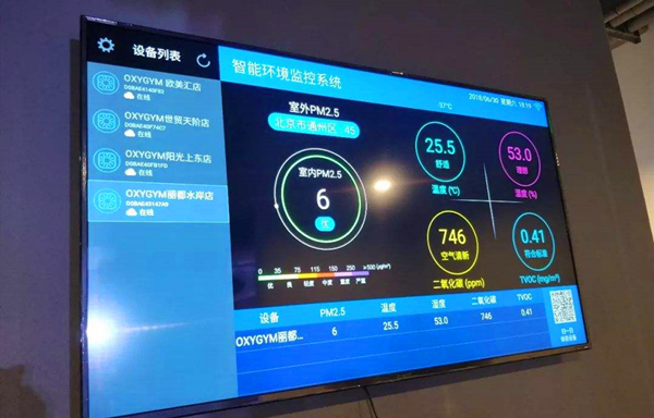 上海轶伦环境大屏显示