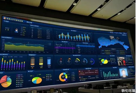 上海轶伦大屏监控