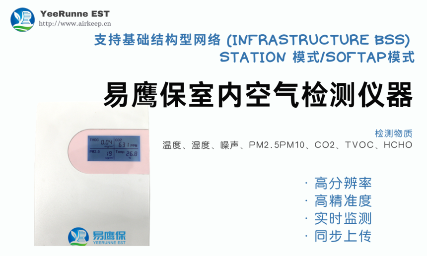 学校室内空气质量监测智慧方案