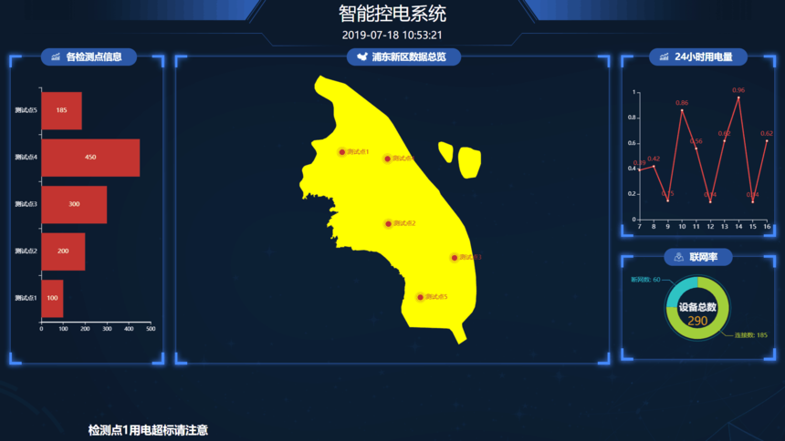 公寓智能控电系统