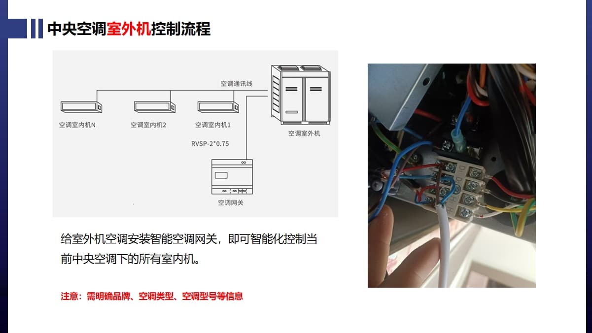 中央空调室外机控制