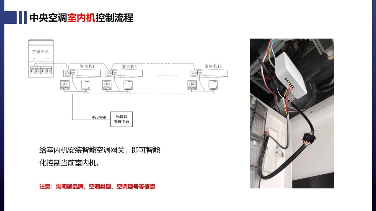 中央空调室内机控制