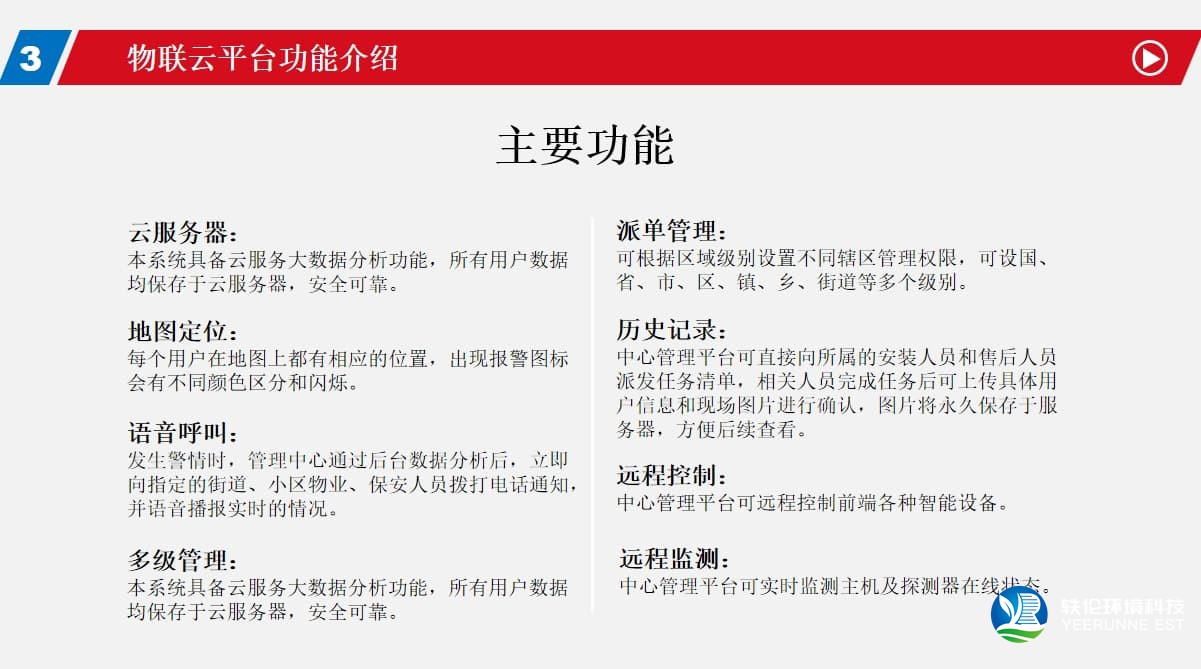 安防/消防监控系统功能