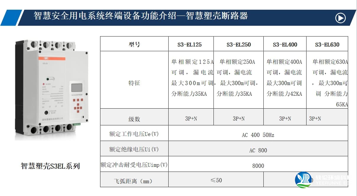 智慧塑壳断路器