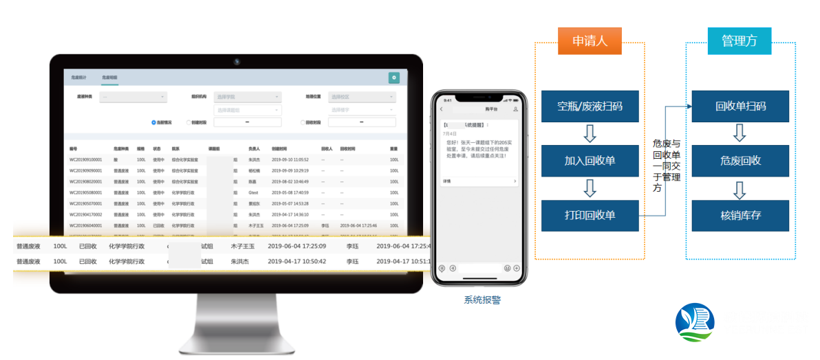 实验室危化品管理系统02