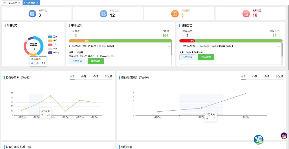 仪器授权管理系统