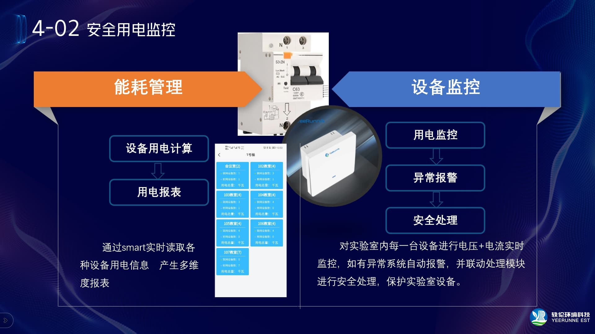 实验室环境用电安全